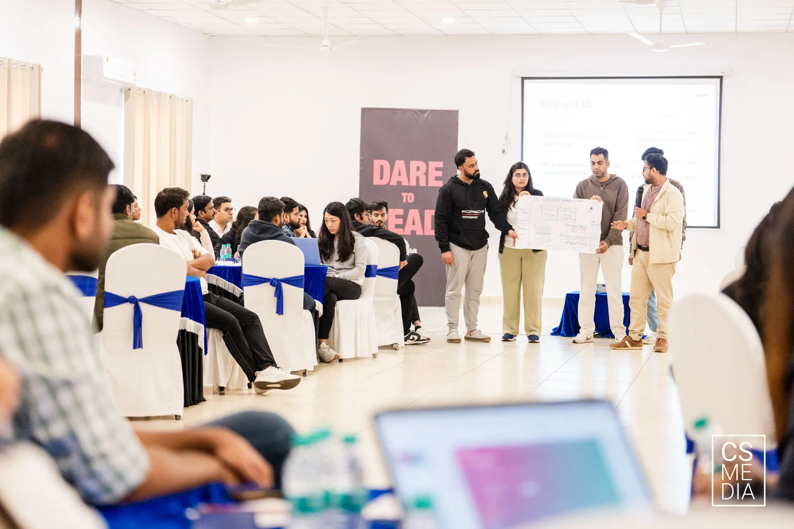 Corporate Team Retreat Photography Videography Delhi NCR 91