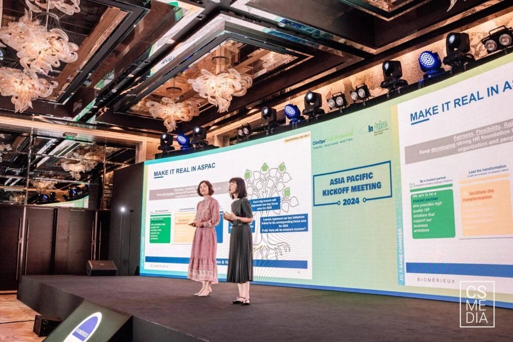 What is MICE videography 4