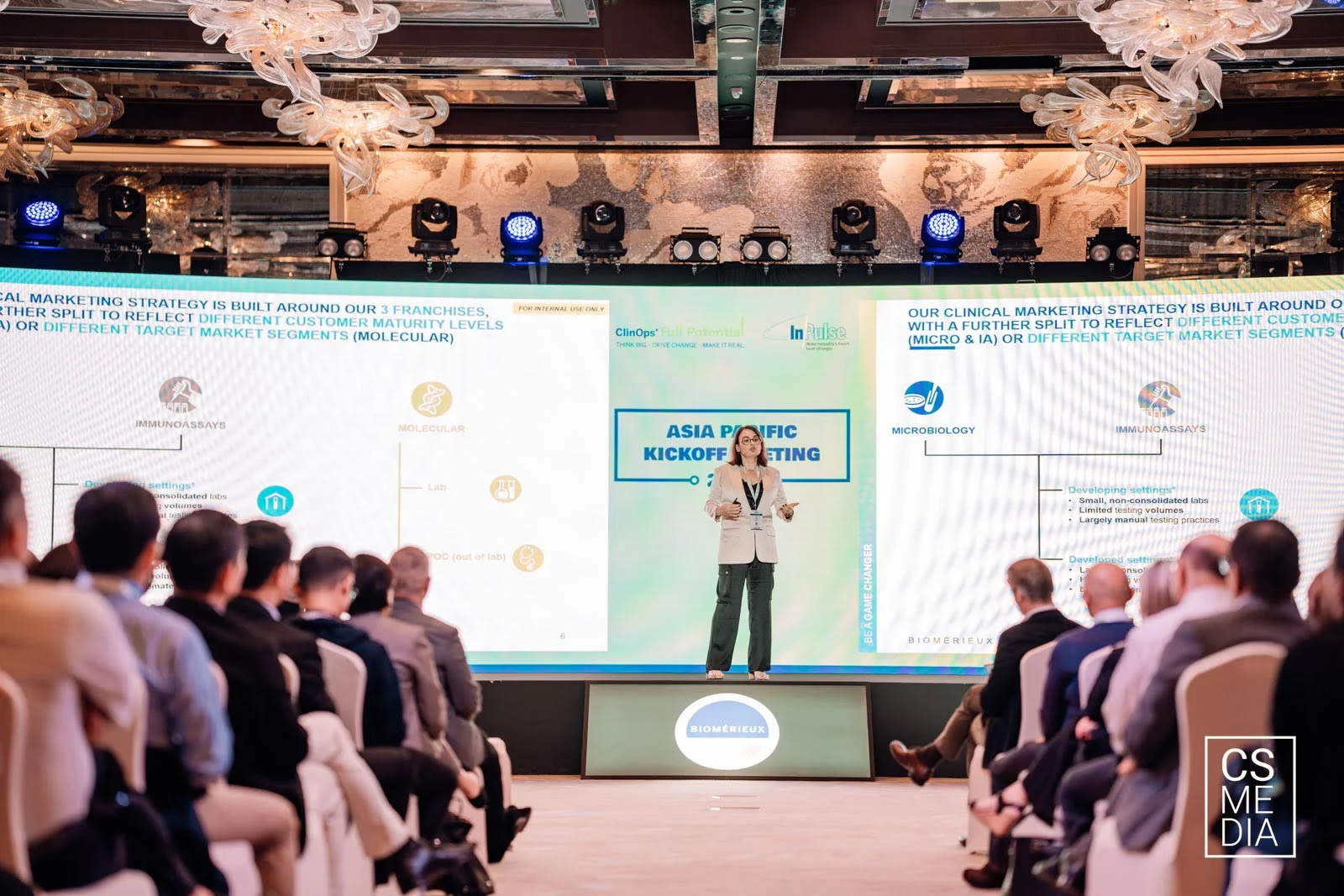 questions ask hiring corporate video production India